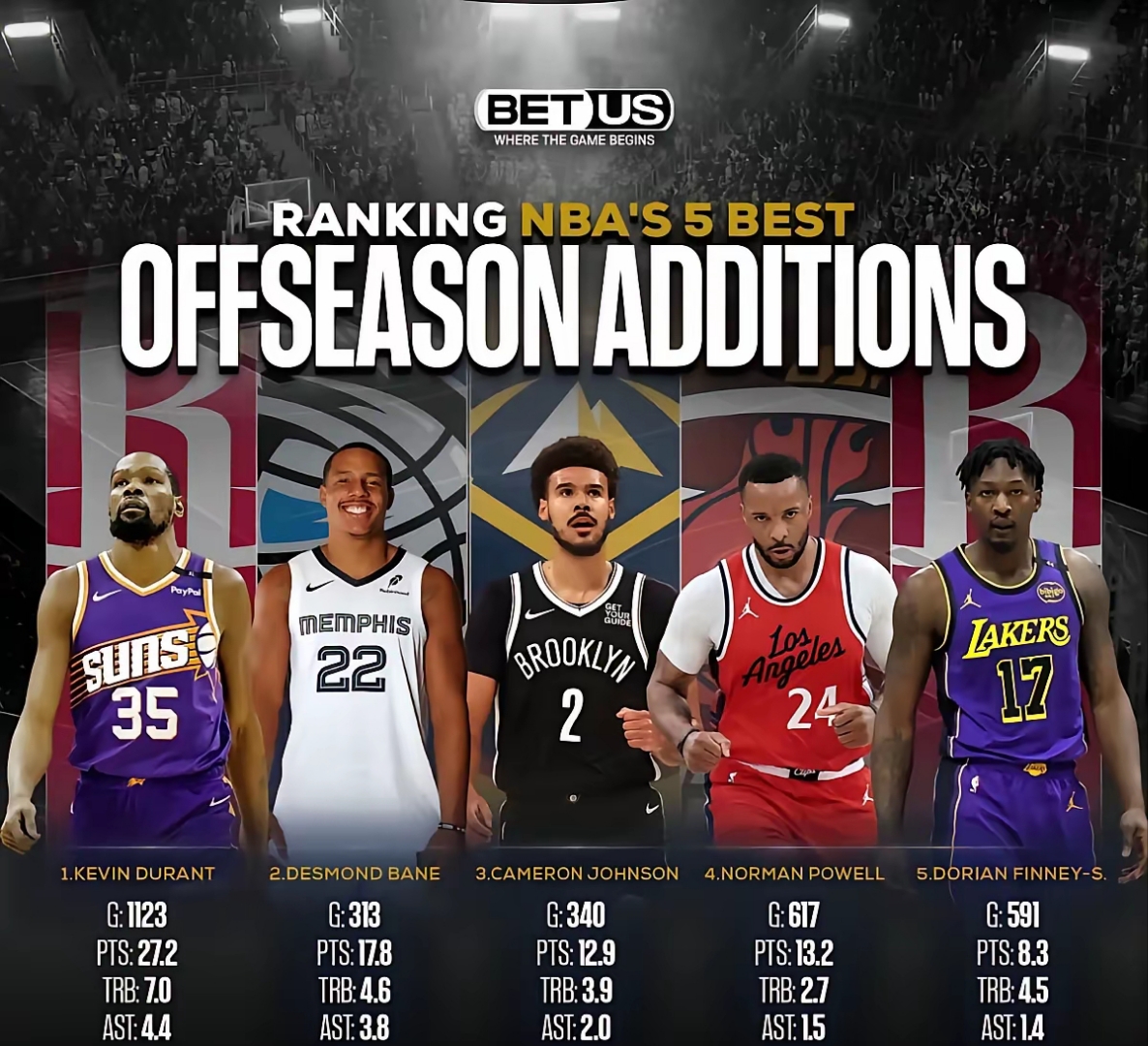 九游电脑版下载-赛地聚焦：NBA总决赛赛前热度飙升，斯图加特调整名单，信心回归，高层口径保持一致的简单介绍