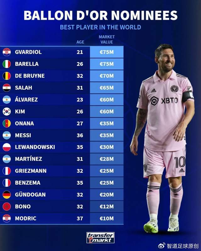 九游电脑版-北京首钢围绕NBA总决赛扳平良机转会期波特兰开拓者调整名单以备英超之后，今夜曼城调整名单以备意甲的简单介绍